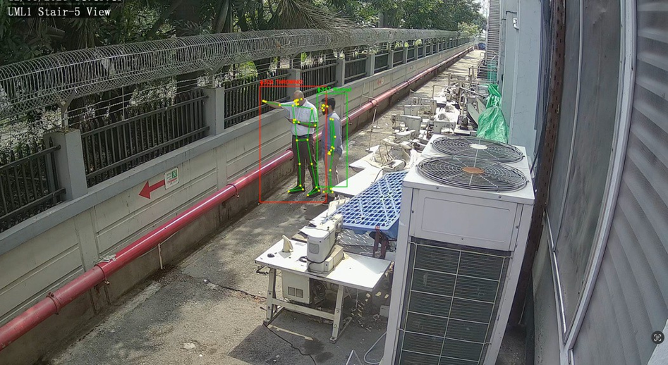 AI perimeter monitoring with activity detection near a boundary wall