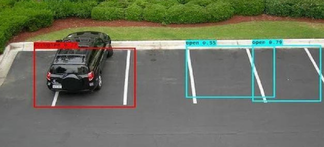 AI detection marking occupied and open parking spots