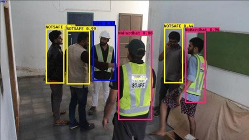 Real-time PPE compliance detection with safety status overlays
