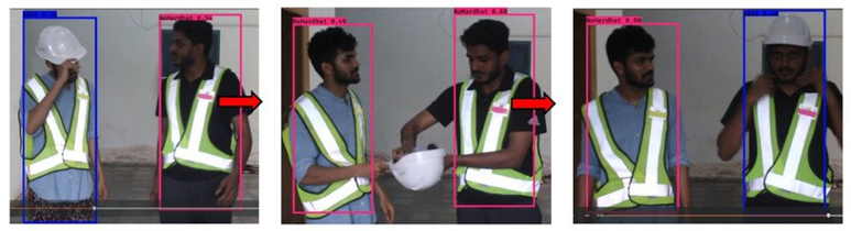 Continuous PPE compliance tracking across sequential camera frames
