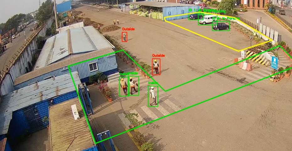 AI human detection with configured zone paths and violation markers